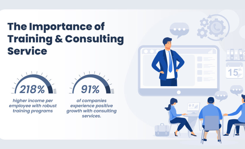 Training & Consultation